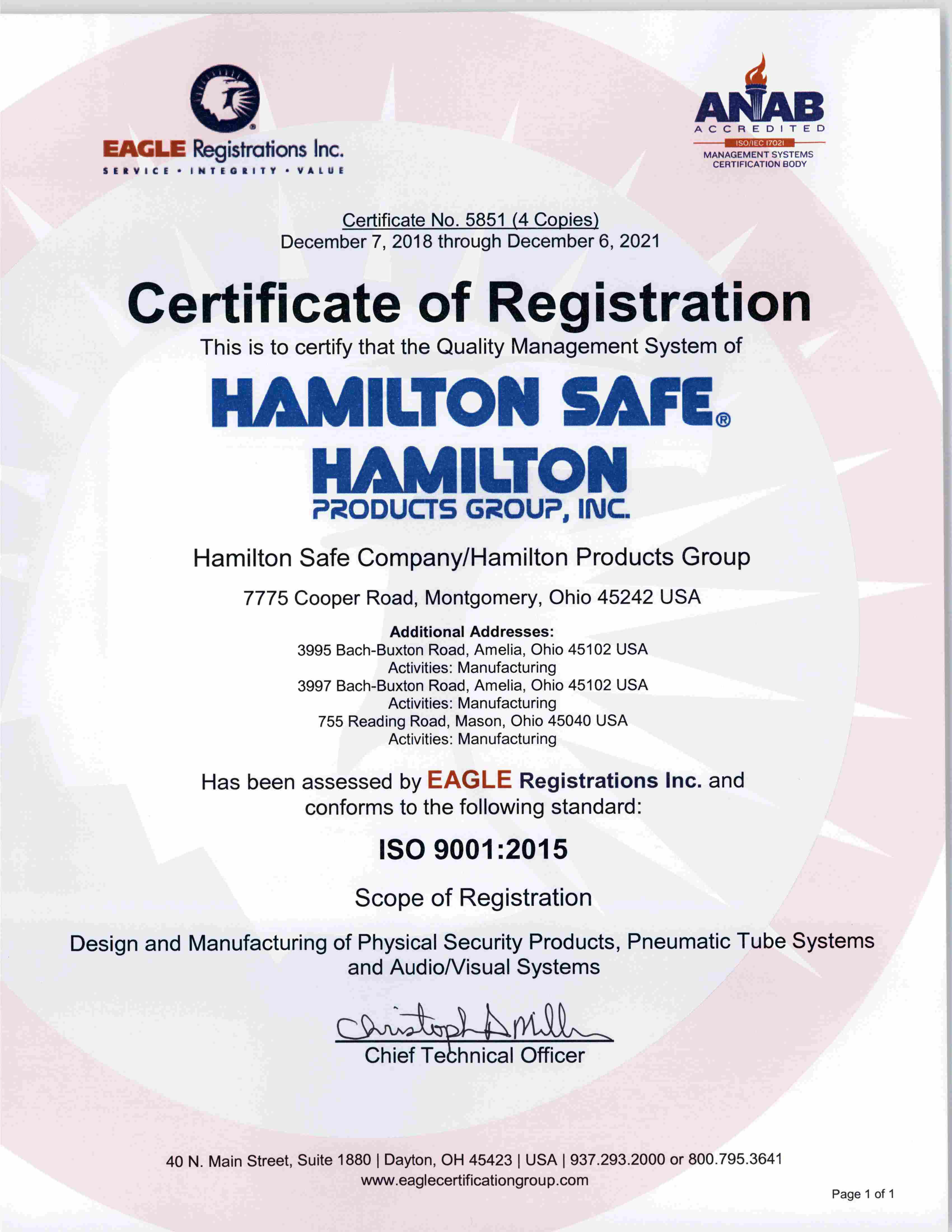 Hamilton Products Group . ISO Management System